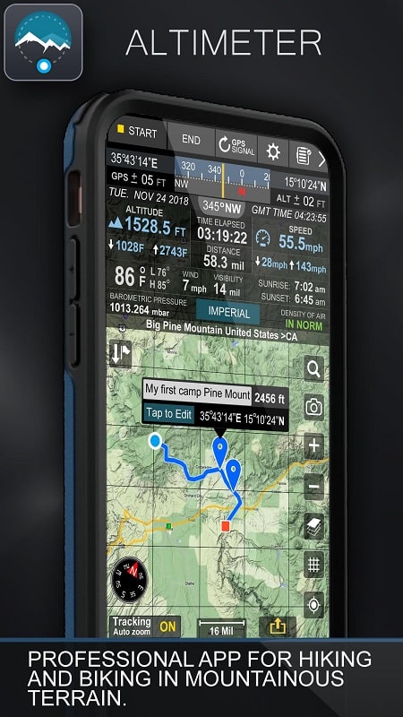 GPS Toolkit: All in One