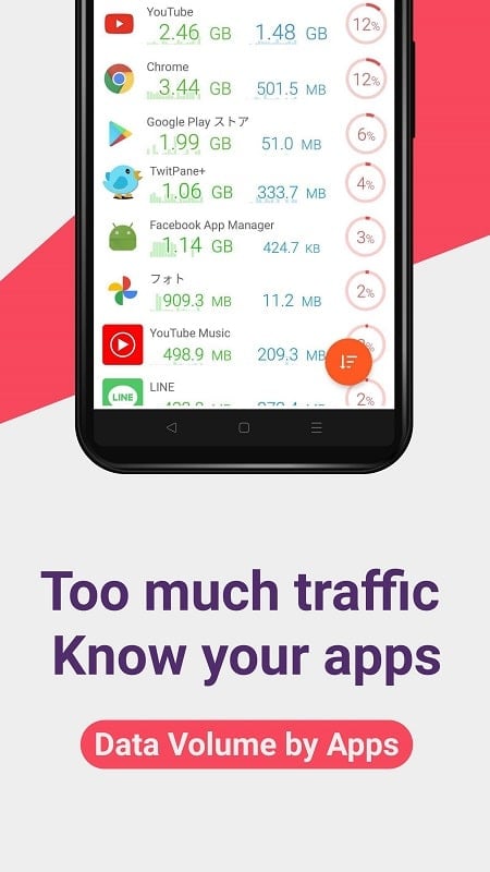 Data Usage Monitor mod apk