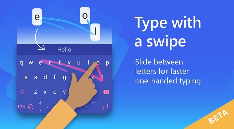 Microsoft SwiftKey Keyboard mod