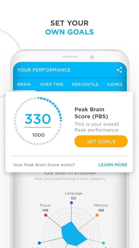 Peak mod apk