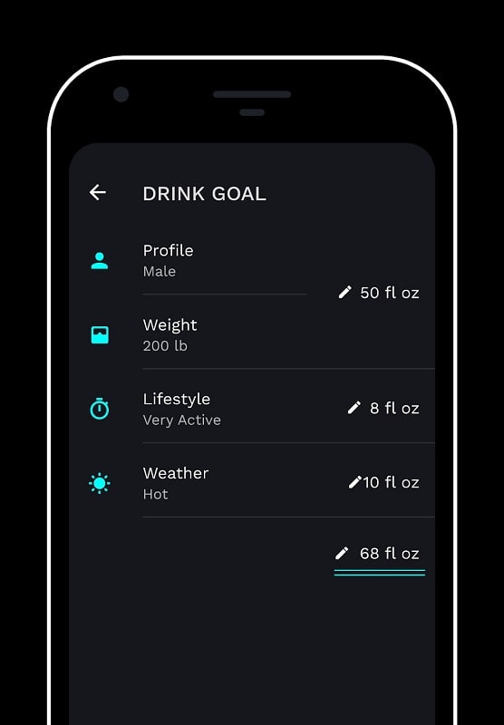 Water Tracker mod android free 