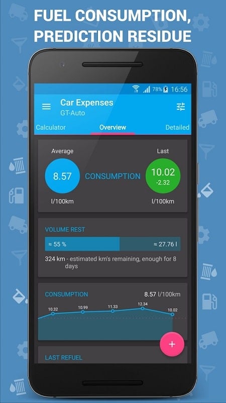 Car Expenses Manager Pro mod android free 