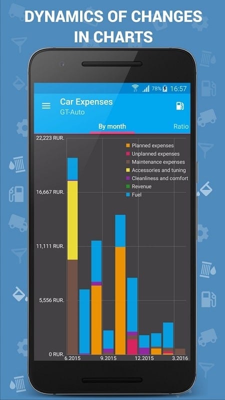 Car Expenses Manager Pro mod apk free 