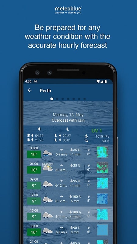 meteoblue weather maps mod android free 