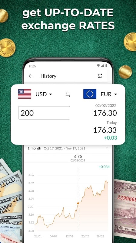 Currency Converter Plus mod apk 