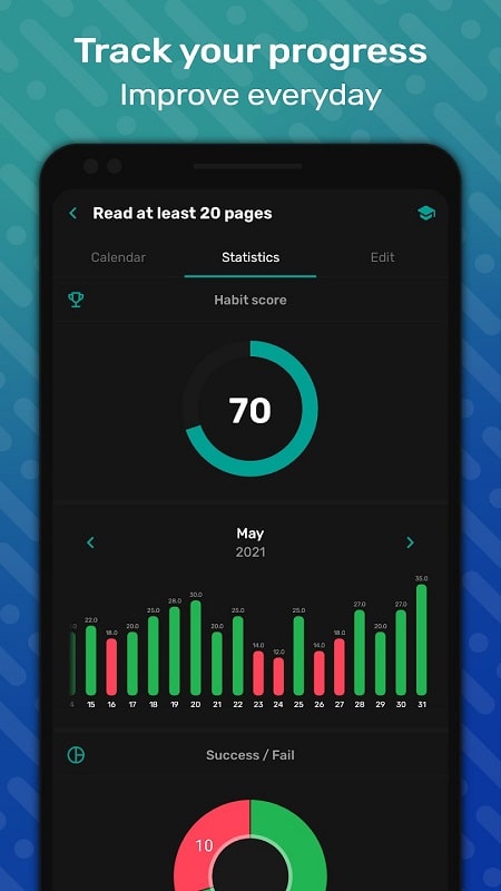 Download HabitNow Daily Routine Planner MOD APK 2 1 8 Premium Unlocked 