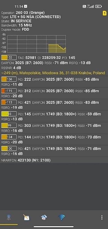 Netmonitor Cell WiFi mod 