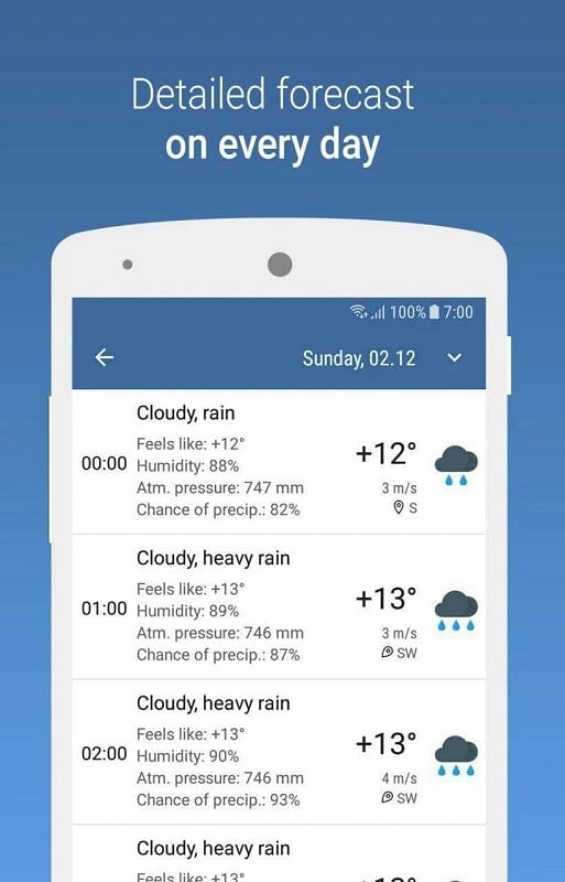 MeteoScope mod android 