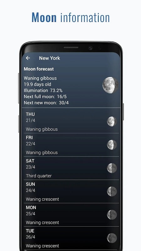 Digital Clock World Weather mod android free 