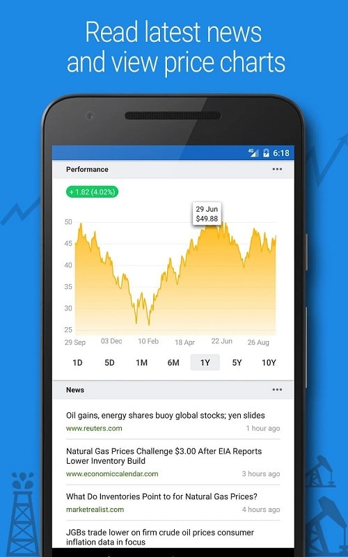 Crude Oil Price mod apk 