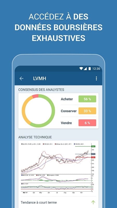 Investir bourse et finance mod android 