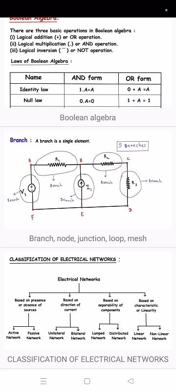 Electrical Engineering Notes apk free