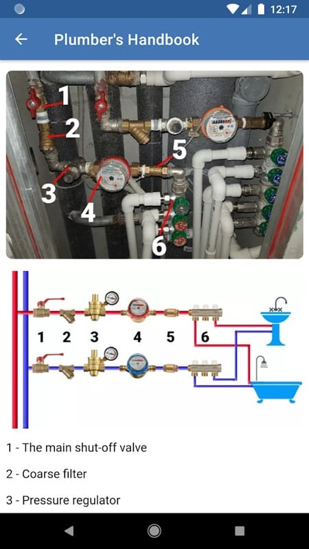 Plumbers Handbook apk