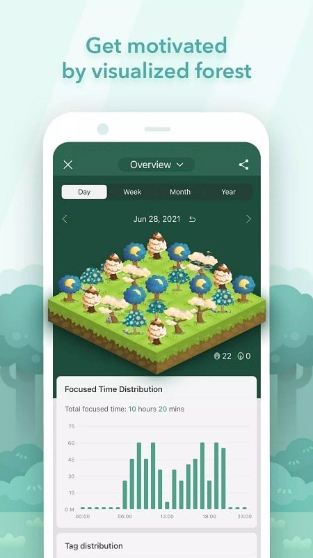 Forest apk