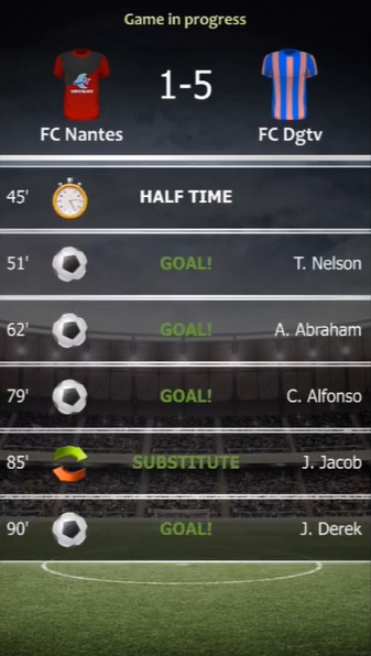 Review the results of the match in Football Tycoon MOD APK
