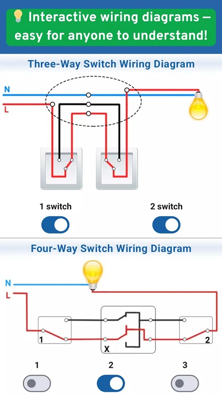 Các sơ đồ dòng điện được minh họa chi tiết dễ hiểu trong Electrician Handbook & Wiring MOD APK