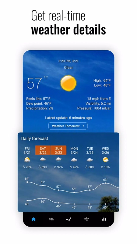 Cập nhật tình hình thời tiết hàng giờ trong Sense Flip Clock & Weather MOD APK