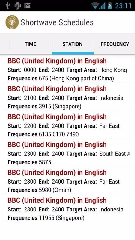 Quickly select your favorite broadcasts in Shortwave Radio Schedules MOD APK
