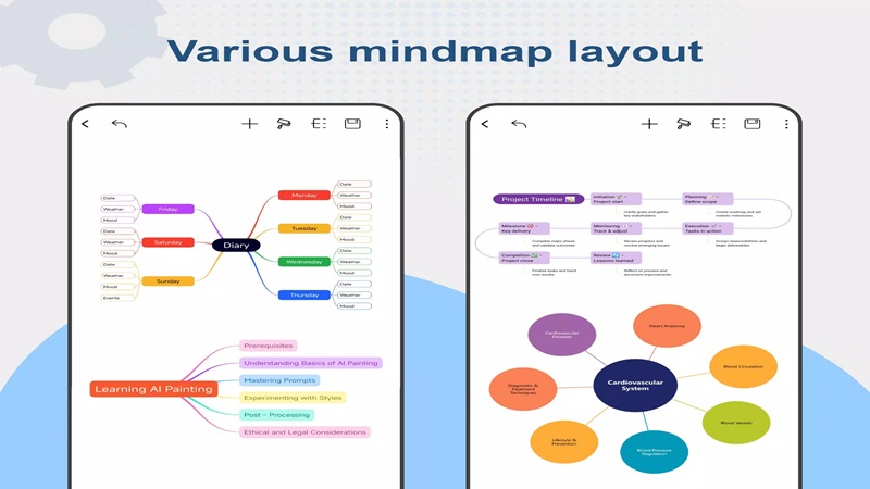 Tạo sơ đồ tư duy theo nhu cầu của bạn trong Nice Mind Map MOD APK