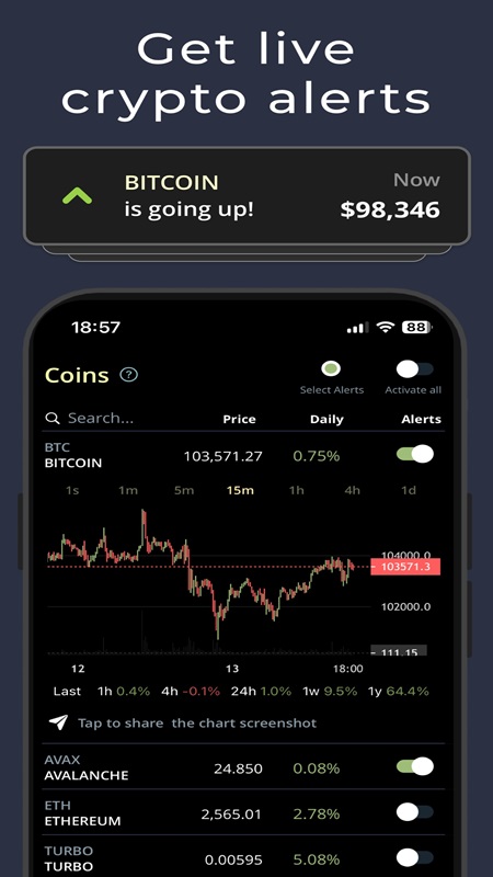 Thường xuyên cập nhật sự biến đổi tiền điện tử trong Coin Push MOD APK
