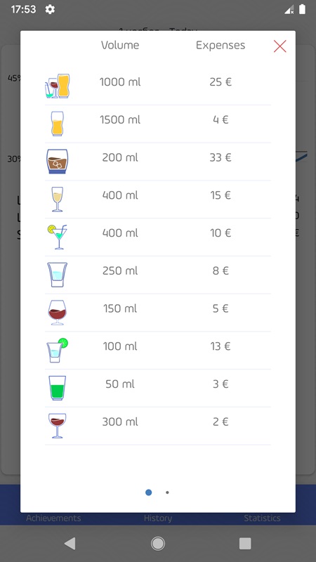 Sắp xếp và quản lý tổng số dung tích của từng phần trong Alcogram MOD APK