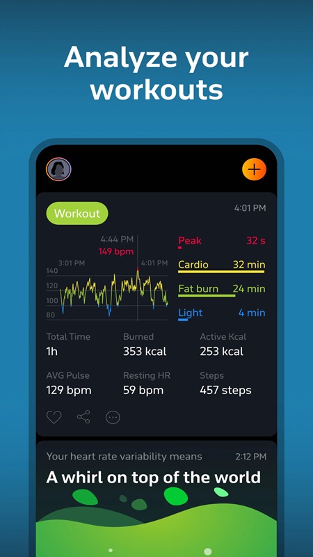 Phân tích các chỉ số luyện tập khi vận động trong Welltory MOD APK