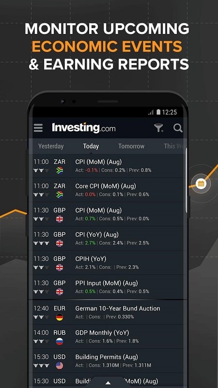 Investing.com mod android