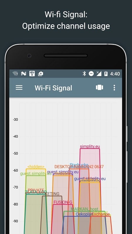 Network Analyzer Pro mod