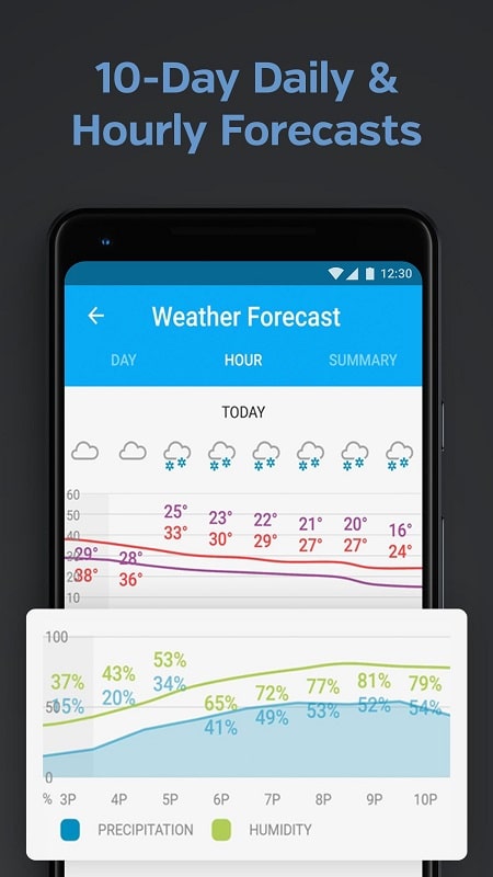 Weather Underground mod android
