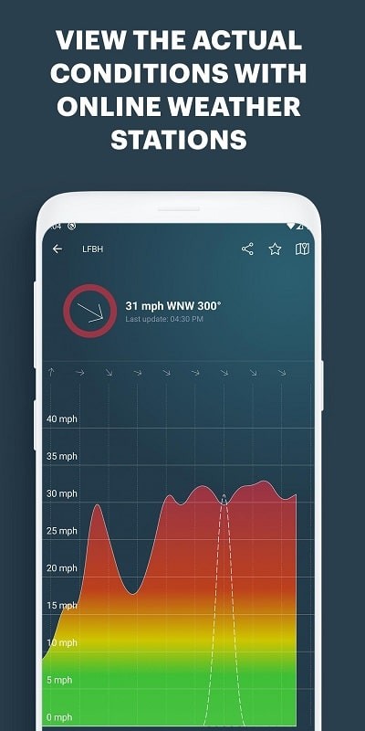 Windy.app mod android