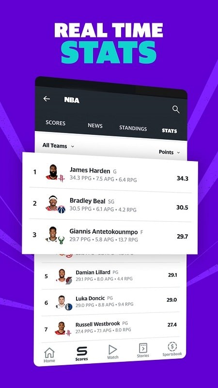 Yahoo Sports mod android