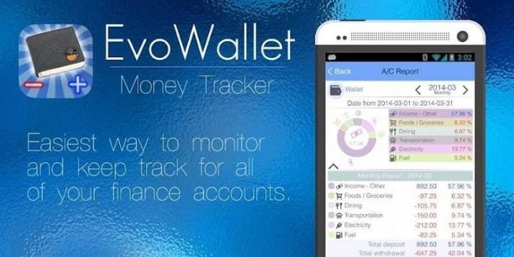 EvoWallet MoneyTracker Premium-
