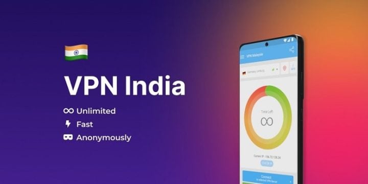 VPN India-