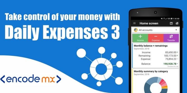 Daily Expenses 3-