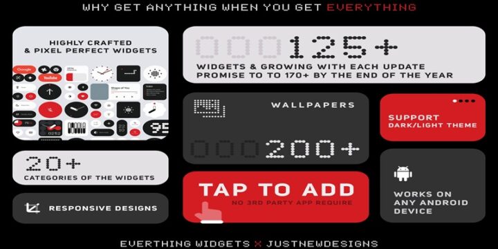 Everything Widgets MOD APK