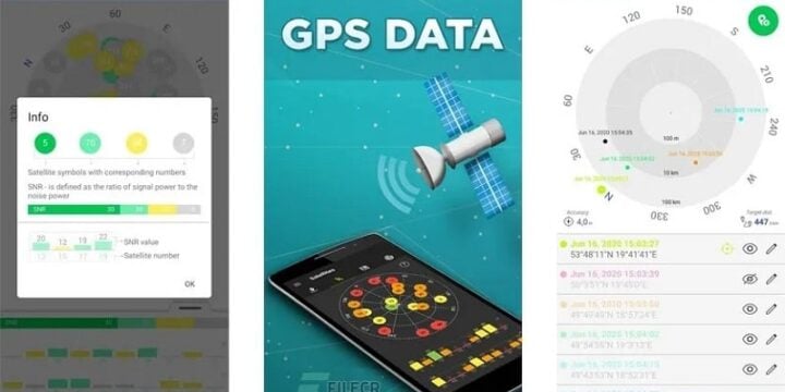 GPS Data AVT